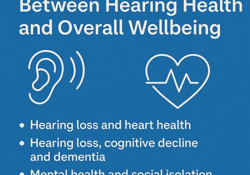 Hearing Health and overall well being